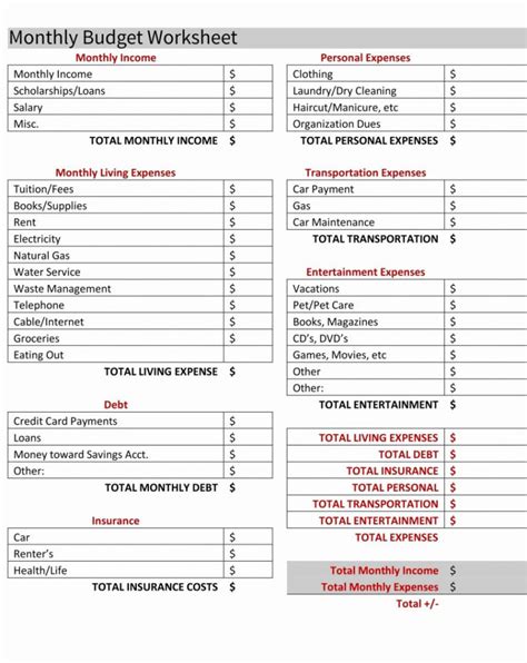 credit card processing comparison spreadsheet.